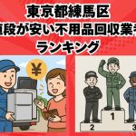 練馬区　値段が安い不用品回収業者ランキング